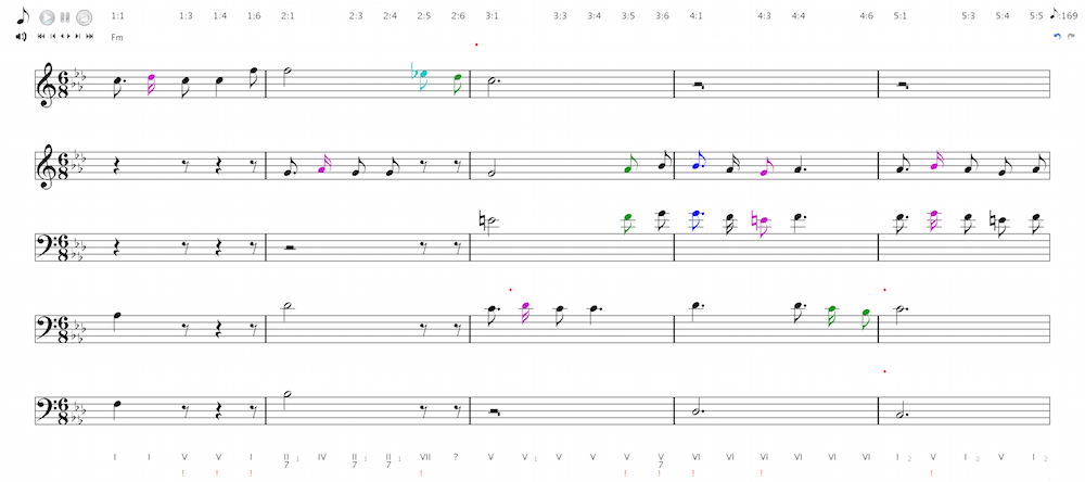 音符编辑工具(Jniz) v1.4 官方最新版1