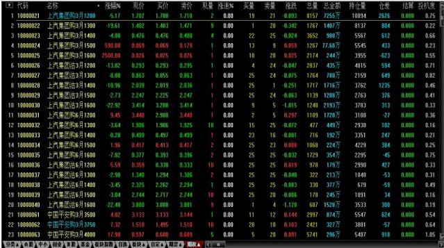 江海证券个股期权全真交易版 v6.02 官方版0