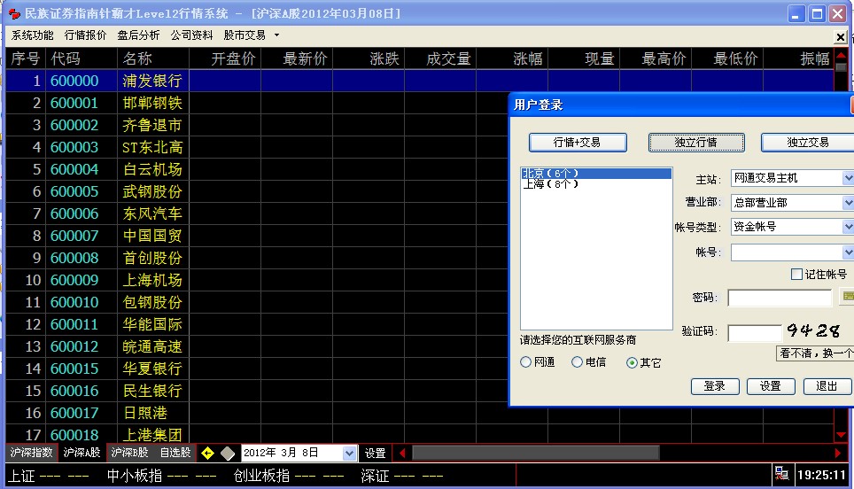 中国民族证券指南针l2行情系统 深圳体验版0