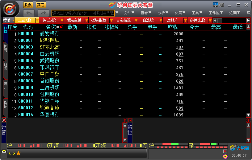 华创证券大智慧专业版 v8.33 官方最新版0