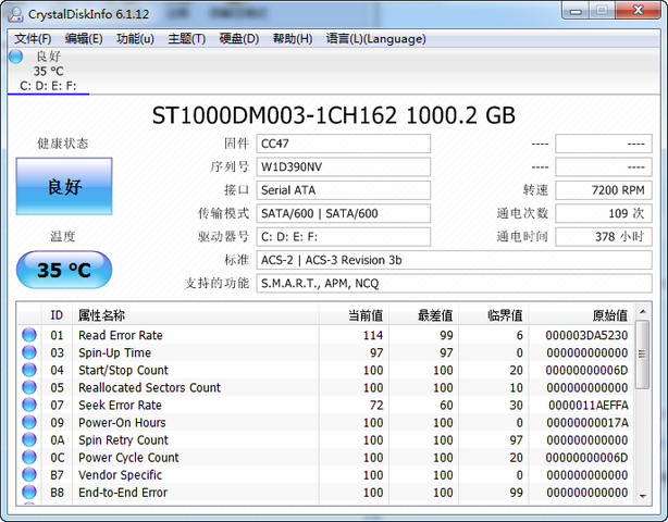 MONyog Ultimate(硬盘检测工具) v6.1.12 多国语言绿色版0