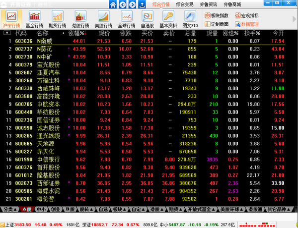 齐鲁证券融易汇标准版 V1.12.20141227 官方版0