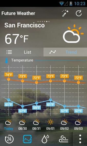 Go天气EX(GO Weather EX中文版) v5.25 增强版0