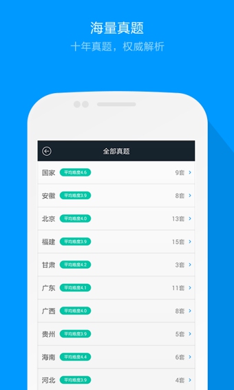 猿题库行测 v4.3.0 安卓版2