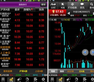联讯金融iphone版 v4.00.00 苹果手机版1