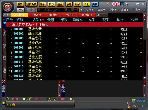 中信建投大智慧专业版 中信建投大智慧行情专业版