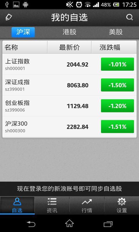 新浪财经电脑版客户端 v4.4.8.3 官方版_附电脑版安装方法1