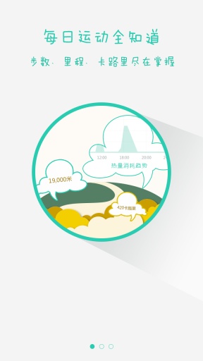 东软熙康腕表nxk(熙康走跑族) v2.5.2.8 安卓版0