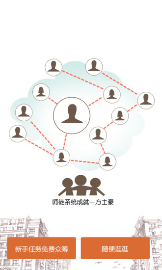 1元众筹(团购奖励) v1.1.6 安卓版2