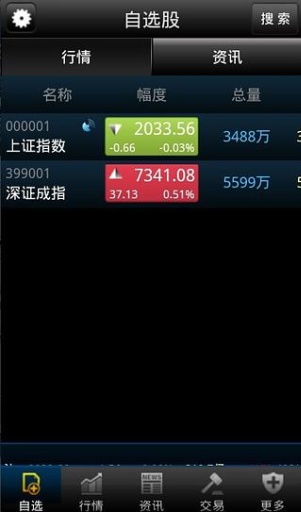 民生手机炒股app v5.89.0.51 安卓版0