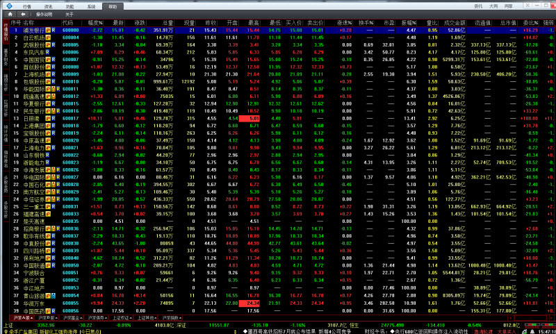 大同证券钱龙专业版 v2.2.666 官方版0