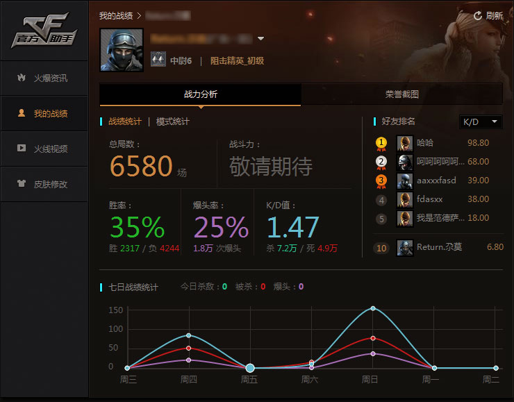 cf tgp官方助手 v1.15.1.2421 官方最新版0