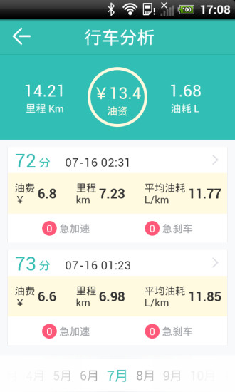 图吧汽车卫士iPhone版(OBD行车电脑) v3.9.5 苹果手机版0