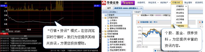 华泰证券紫金智库资讯服务终端 华泰证券紫金智库