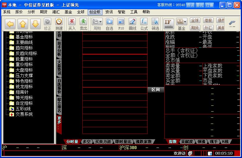 中信证券至胜全能版网上交易系统 v8.18.91 官方电脑版0