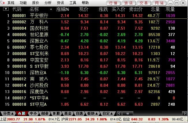 首创证券合一版客户端行情分析资讯系统) v6.63 官方最新版0
