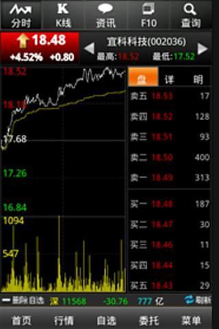 国泰君安易阳指iphone版 v8.27.7 苹果手机版1
