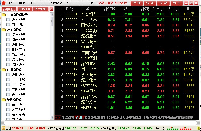 齐鲁证券融资融券客户端交易软件 v6.10 官方版0