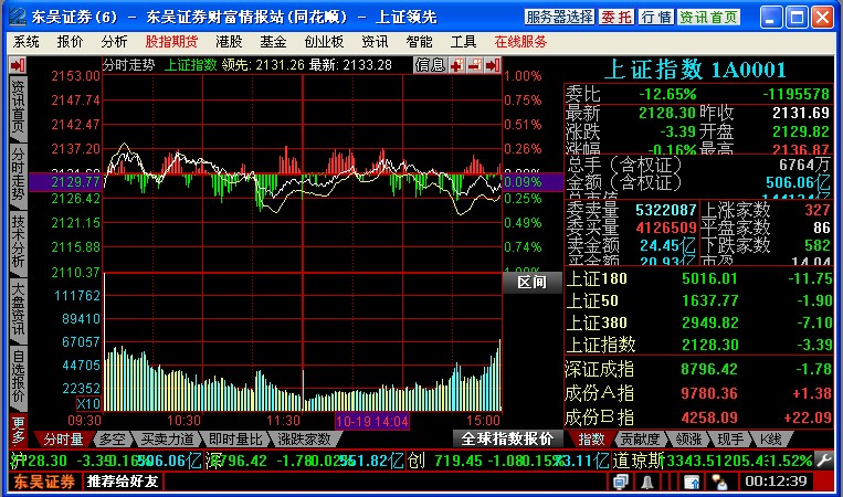 东吴证券财富情报站 v2.0_7.95.59.92 最新版1