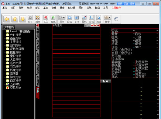 同花顺川财证券新一代 v95.60.46 官方版1