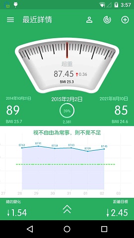 体重管理记录器(体重管理器) v2.8.12 安卓版1