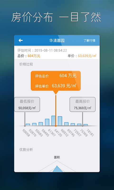 房地产估价 v1.8.3 安卓版1