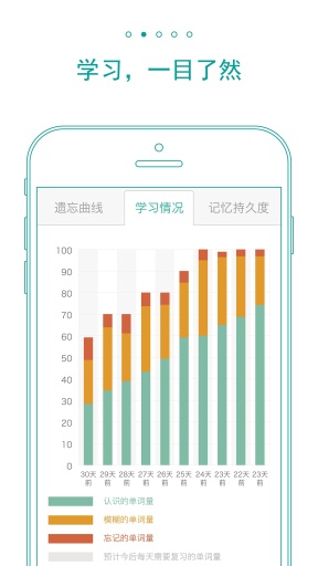 墨墨背单词3.6修改版有声音 v3.6.0 安卓版1