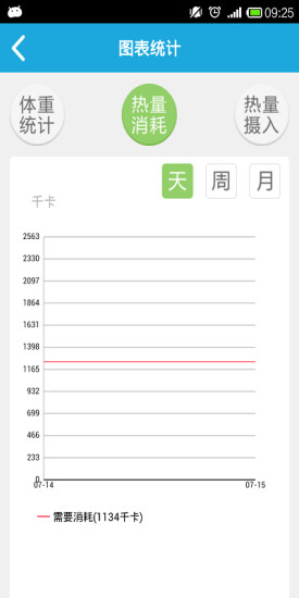芊芊减肥瘦身(纤纤减肥瘦身) v1.1 安卓版2