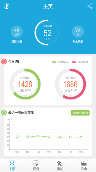 芊芊减肥瘦身(纤纤减肥瘦身) v1.1 安卓版3
