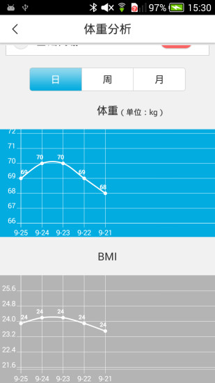 捍康美体秤 v1.2 安卓版3