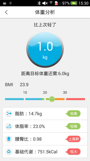 捍康美体秤 v1.2 安卓版2