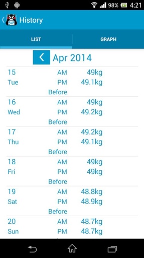 熊本熊体重管理(Kumamon Weight) v1.1.2 安卓版2