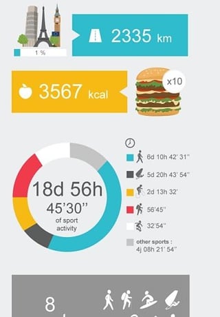 myGeonaute connect v1.0 安卓版2