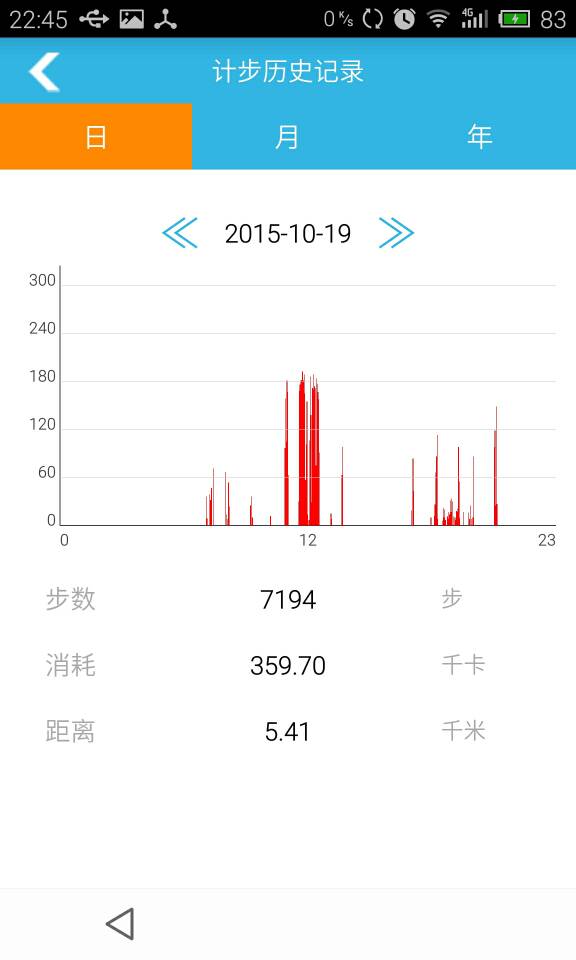 A6手环 v1.4 安卓版0