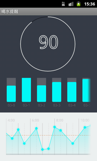 喝水提醒 v1.8 安卓版0