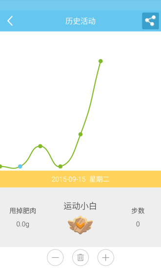 优优健康网app v1.1 安卓版0