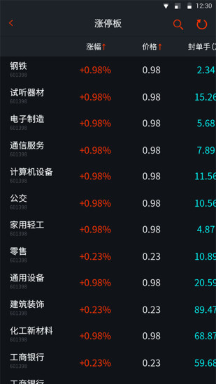 换手率手机短线炒股神器 v2.0.0.0 安卓版3