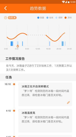 萝卜特(冰箱智能遥控器) v1.0.1.2 安卓版0