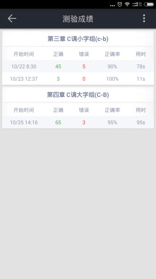 识谱大师免费版(钢琴五线谱学习) v3.7.0 安卓最新版3