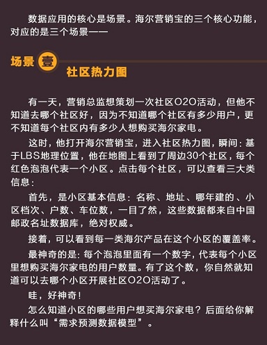 海尔营销宝 海尔营销宝