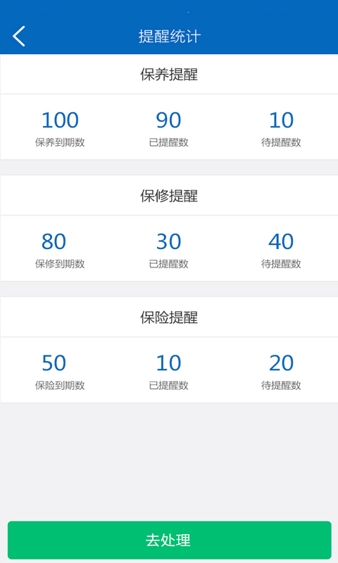 一汽马自达车管家(管家端) v1.0.0 安卓版3
