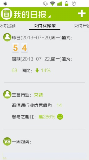 阿里巴巴生意参谋手机版 v1.3.2 安卓版1