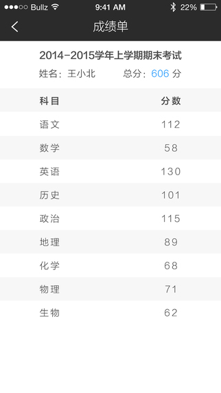 蜜蜂家长会app(家校通) v2.03 安卓版1