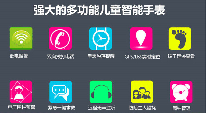 艾尔仑儿童智能手表app 艾尔仑儿童智能手表app