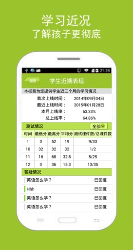五家一在线辅导网家长助手 v1.0.1.1 安卓版3