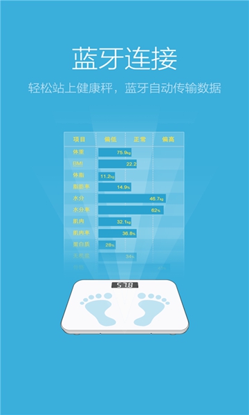 hiitee智能体脂秤 v1.1.2 安卓版1