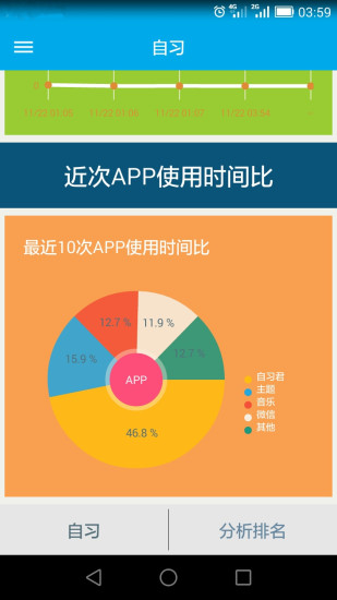 自习君app v1.0 安卓版2