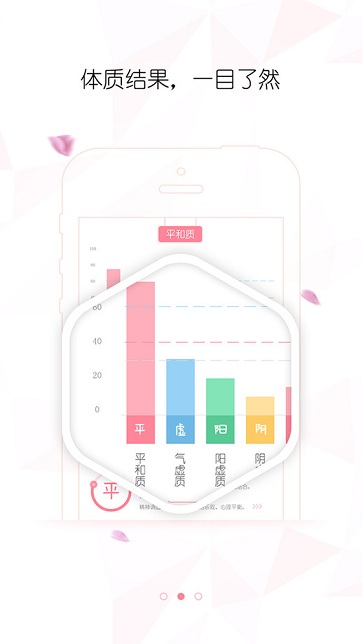 天下无疾 v1.0.1 安卓版1