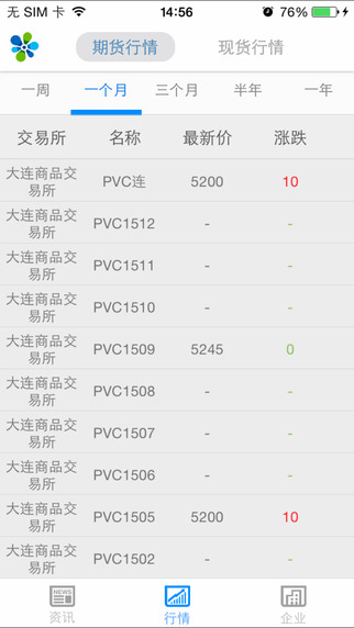电缆网 v2.4 安卓版0