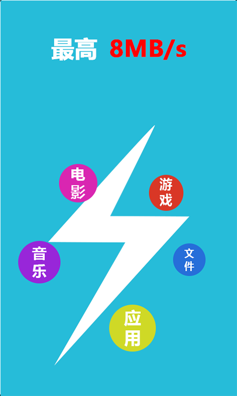 域聊(文件传输) v1.4 安卓版0